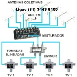 Instalador de Antenas Recife,Aflitos 3443-8405